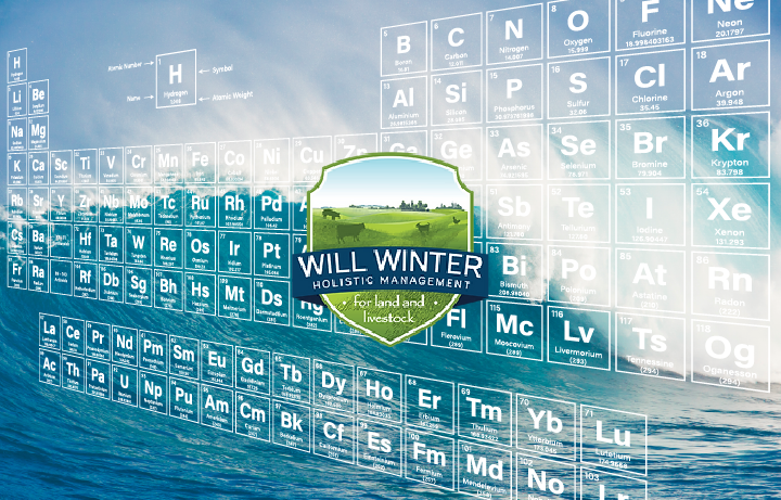 Will Winter:  Oceans, Can We Have Our Minerals Back?